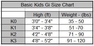 Bad Boy Gi Size Chart