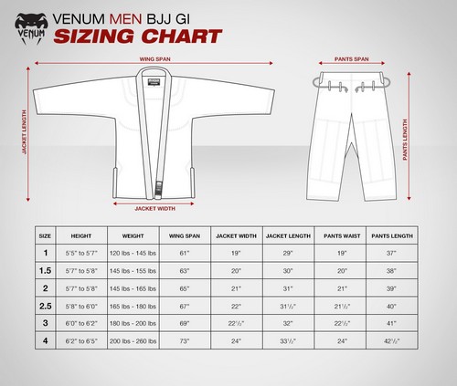 Jiu Jitsu Suit Size Chart