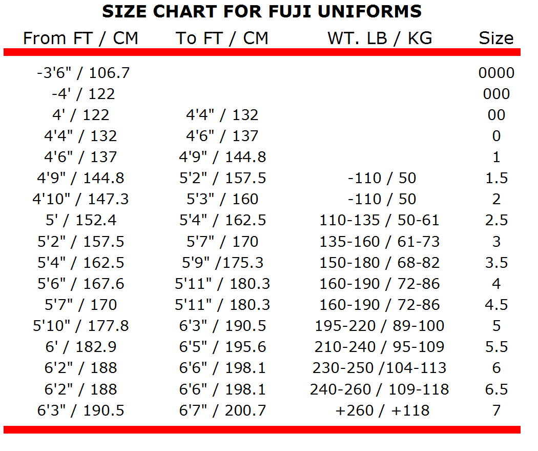 Fuji Sekai Gi Size Chart
